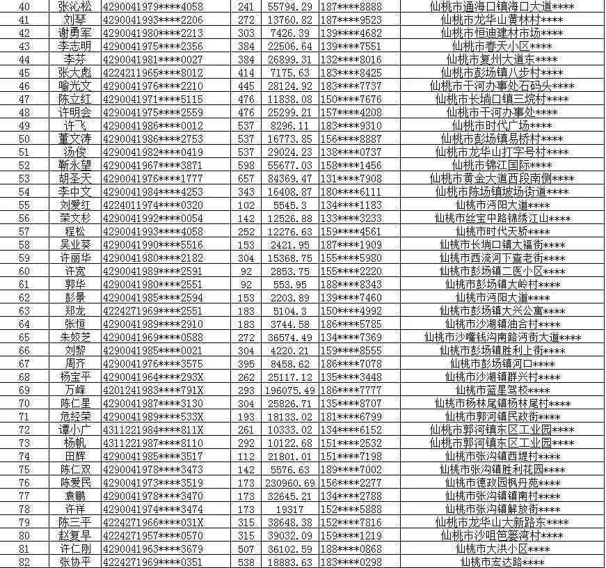 微粒贷款还款全攻略：了解还款方式、时间、逾期处理等一应俱全！