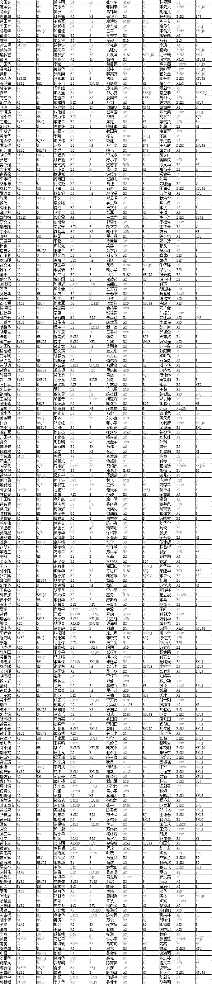 逾期31天：信用影响与可能的后果分析