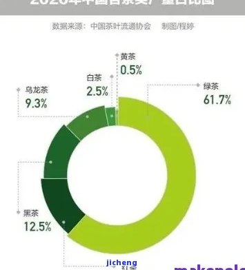 薄荷糖普洱茶的全面成分分析：包含哪些元素以及它们的作用