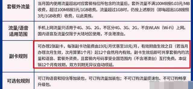 主卡还款完成，副卡的还款责任是否也已完成？所有相关信息解析