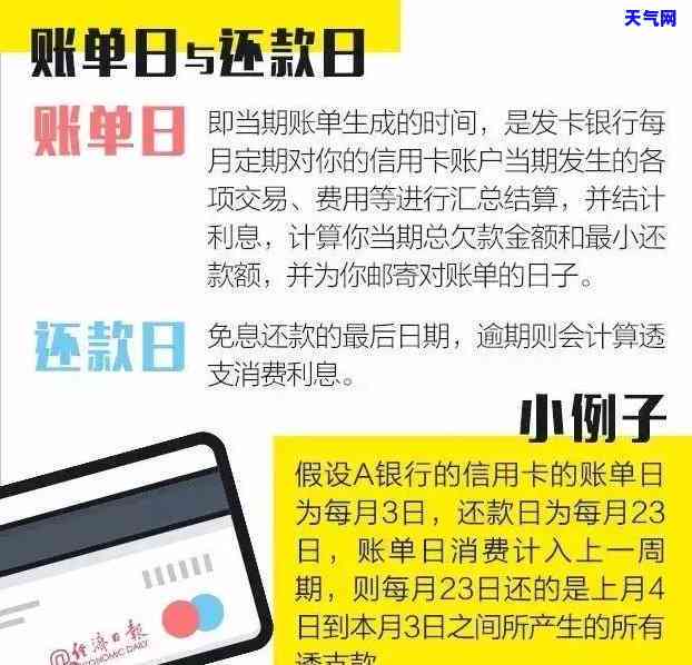 信用卡逾期一个月累积一万费用：后果严重吗？