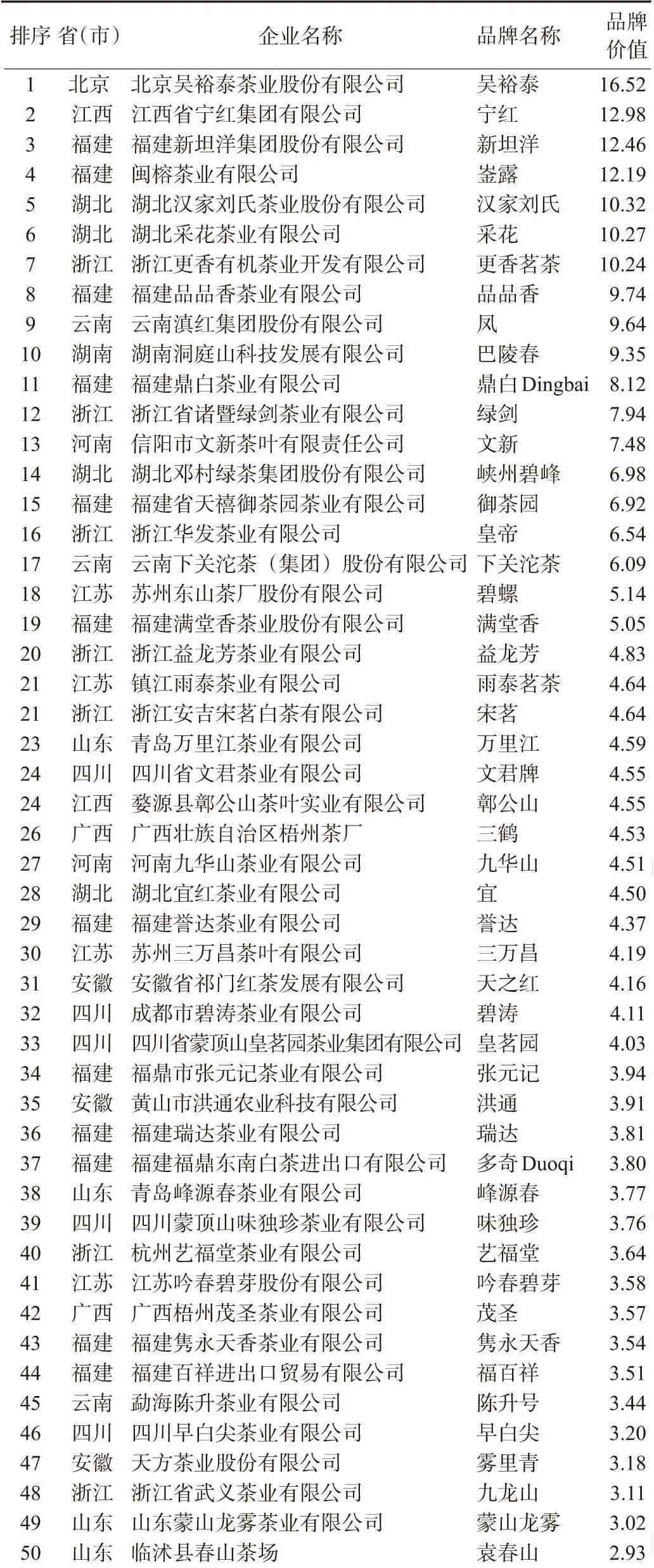 东普洱茶叶山海2020:品质与价格解析，排行揭秘