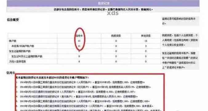 招行信用卡逾期记录上，如何协商去除？了解详细操作步骤和影响