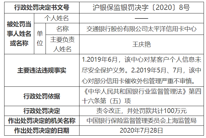 招商银行信用卡逾期记录消除指南：如何提升信用评分及招行资讯