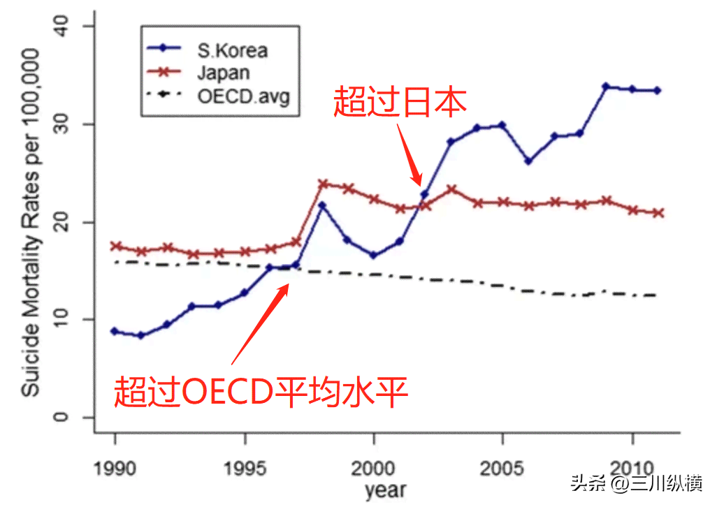 信用卡欠款申请破产后：债务处理和清偿全攻略