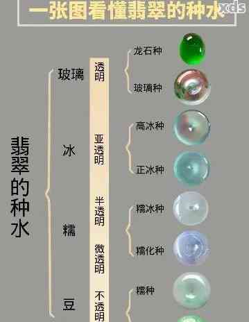 翡翠和水泥：硬度对比分析，以及它们在各自领域的应用