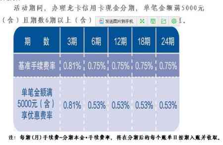 银行信用卡12000分期12个月，利息和手续费如何计算？