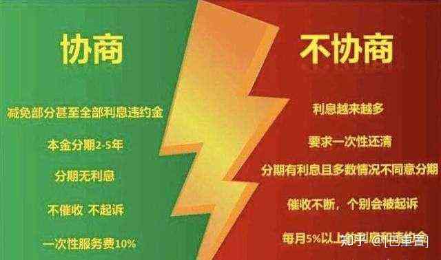 信用卡逾期5万新规定全面解读：如何应对逾期还款、降低罚息与影响