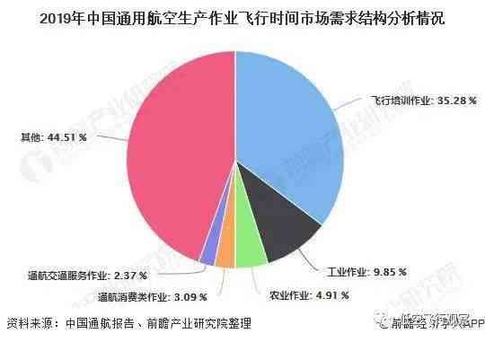 高端普洱茶未来前景：分析与展望