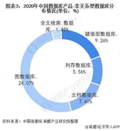 高端普洱茶未来前景：分析与展望