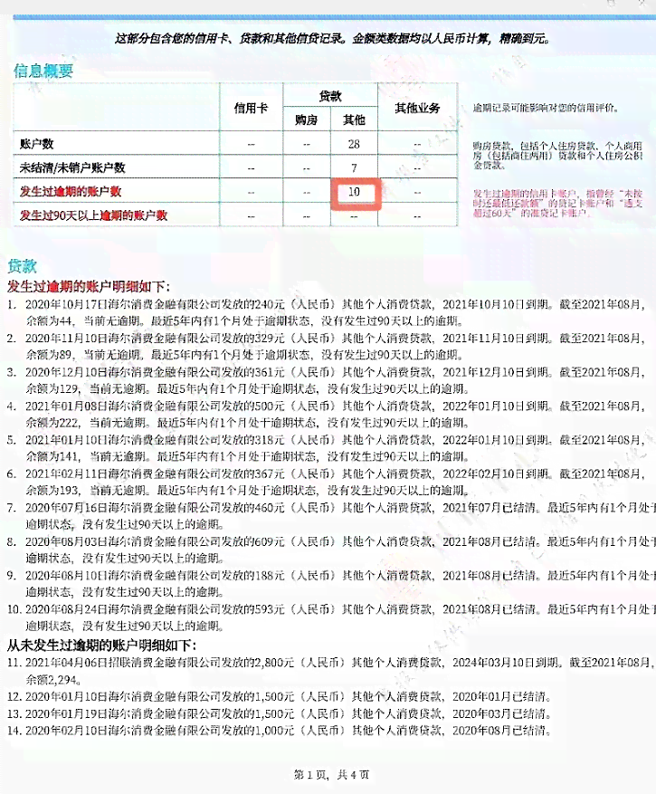 个人逾期六次还能贷款么：揭秘影响贷款的关键因素