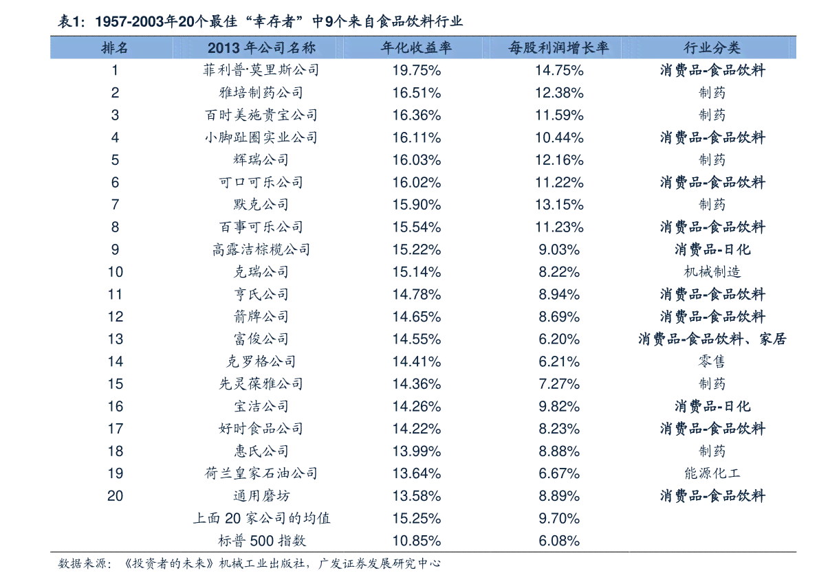 永安和田玉现场拍卖价格表最新 可以简化为 永安和田玉现场拍卖价格表。