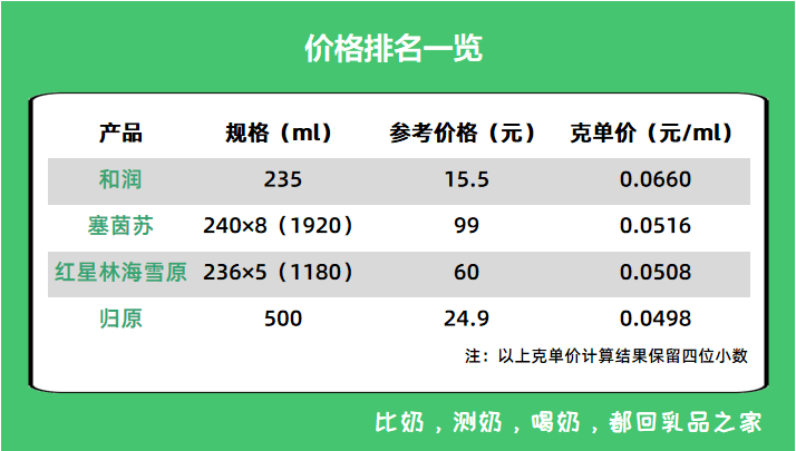 和田玉抽奖活动的成本分析：每克价格是多少？值得购买吗？