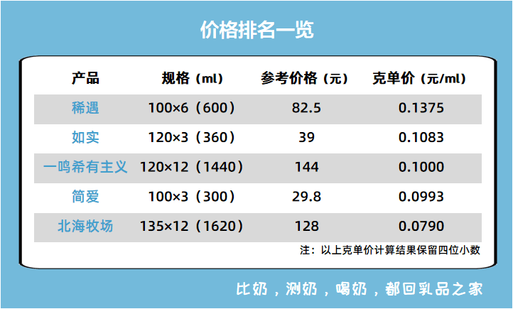 和田玉抽奖活动的成本分析：每克价格是多少？值得购买吗？