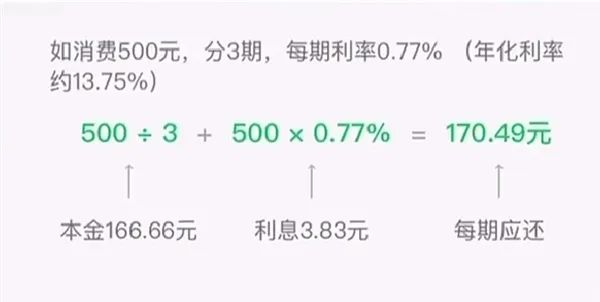 微粒贷4万分期20个月利息计算方法：如何算出？