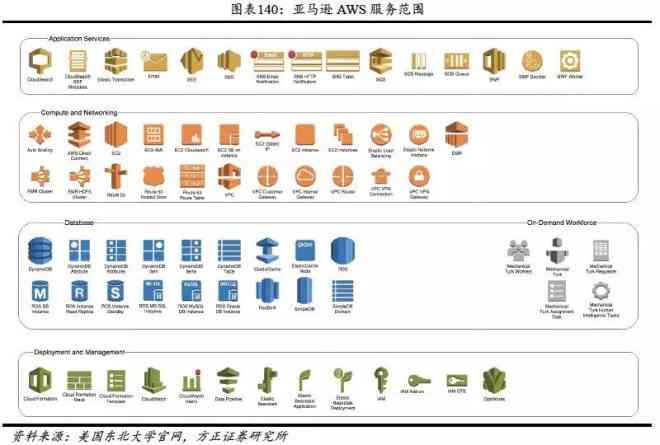 信用卡年费全方位解析：如何减少费用、有效利用优及常见计费方式