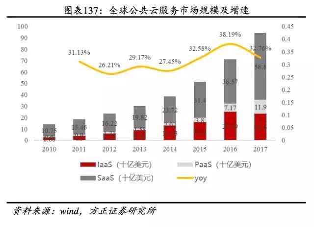 信用卡年费全方位解析：如何减少费用、有效利用优及常见计费方式