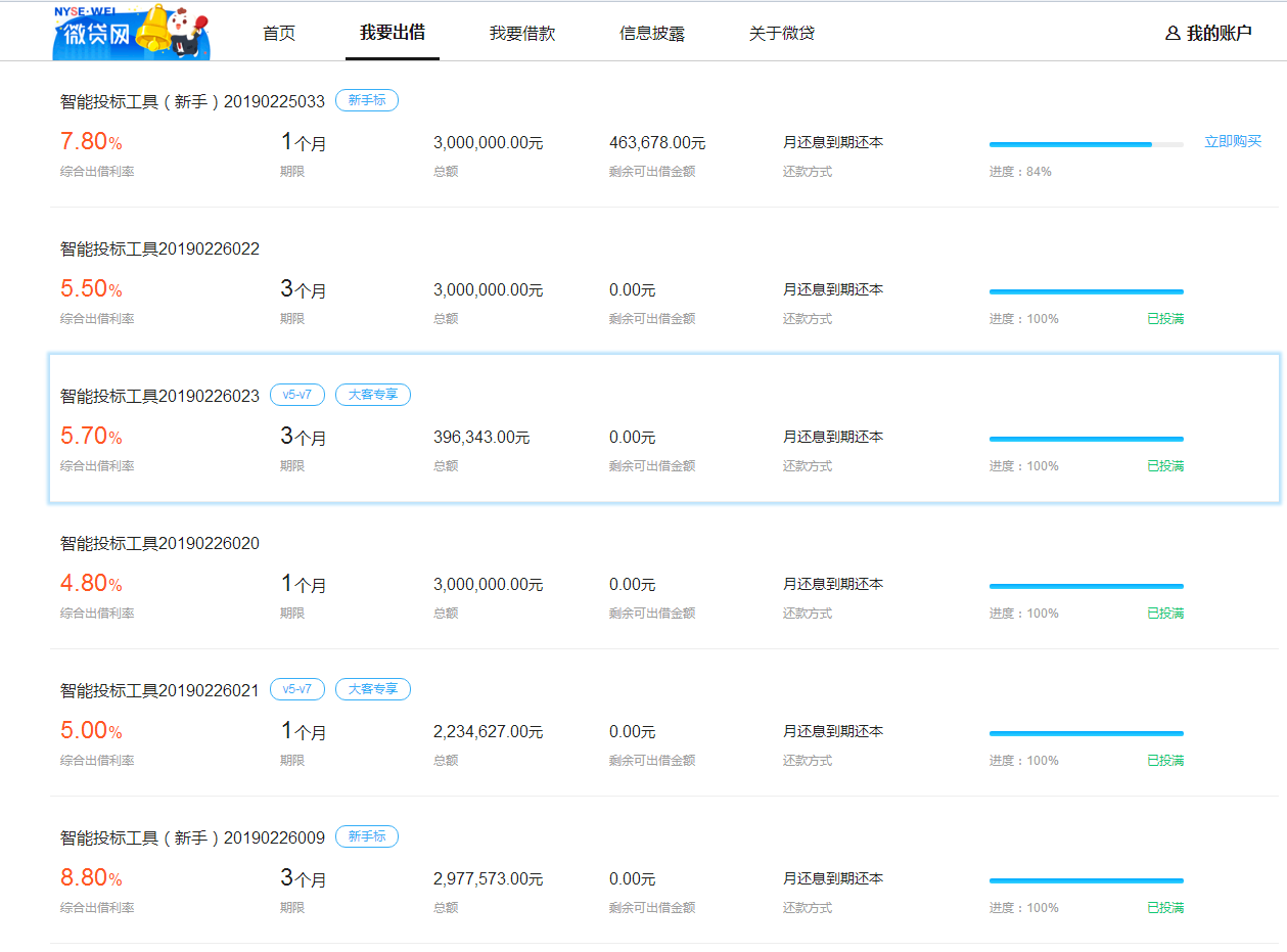 网贷还款计划详解：如何计算每个月的还款金额以确保按时还清债务