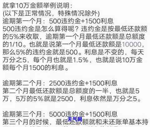 欠信用卡几百块钱银行会起诉吗：处理策略与严重性分析