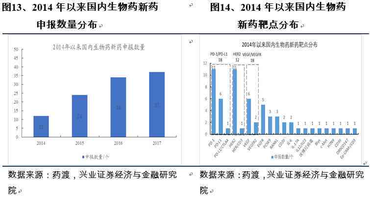 和田玉珠串收藏价值：价格分析与市场趋势