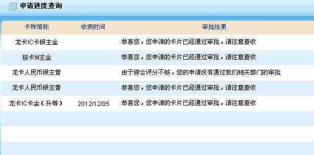 建行信用卡还款方式多样化：除了建行还可以通过哪些途径？安全性如何保障？