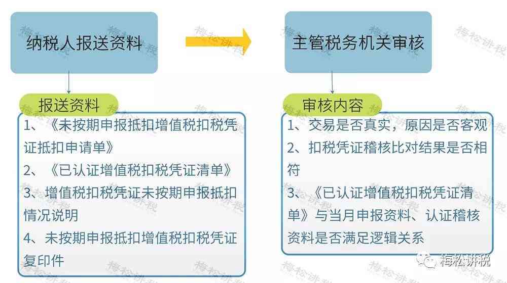 税务有逾期可以正常开票吗