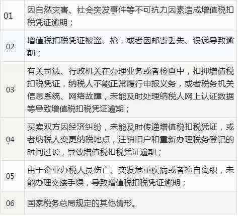 税务有逾期可以正常开票吗