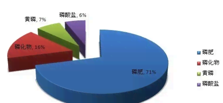 沉积岩变质岩岩浆岩三者玉属于