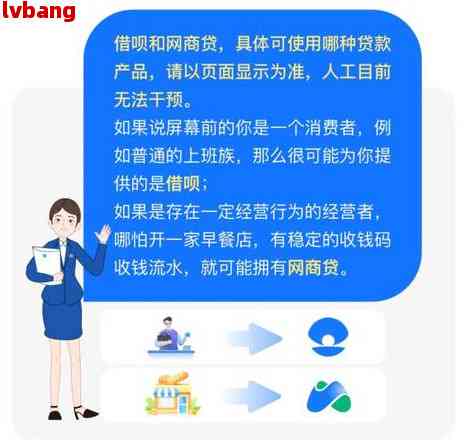 网商贷与蚂蚁借呗的关系：全面分析