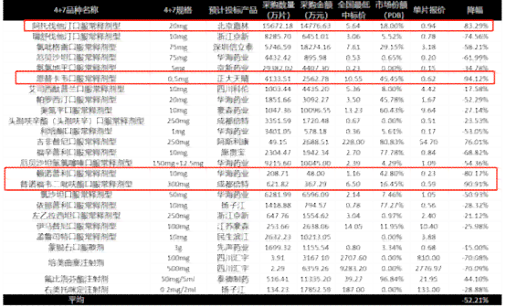 芙蓉石的优质货源与产地分析，采购过程中的价格波动及批发促销策略探讨