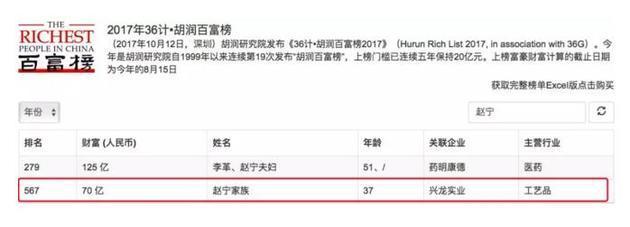 2007年信用卡逾期是否会影响个人信用记录？如何解决逾期问题并恢复信用？