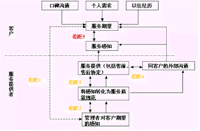 新 探讨普洱茶甜味感知的个人差异及其成因