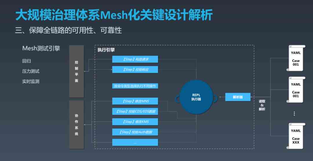 美团借钱提前还款是否需要支付利息？如何停止逾期利息并挂账？