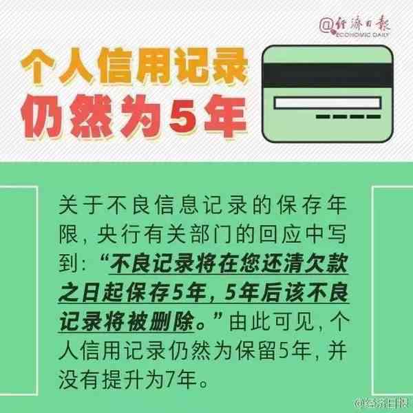 信用卡还不上会影响便民卡续贷吗