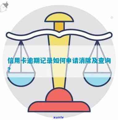 全面解析：如何查询信用卡逾期记录及相关问题解答