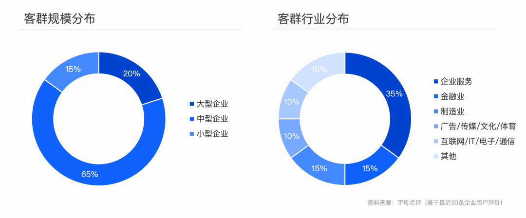 2021年信用卡逾期还款新规定：法律标准、信用评级及量刑分析