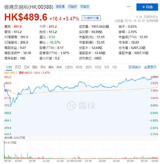 2021年信用卡逾期还款新规定：法律标准、信用评级及量刑分析