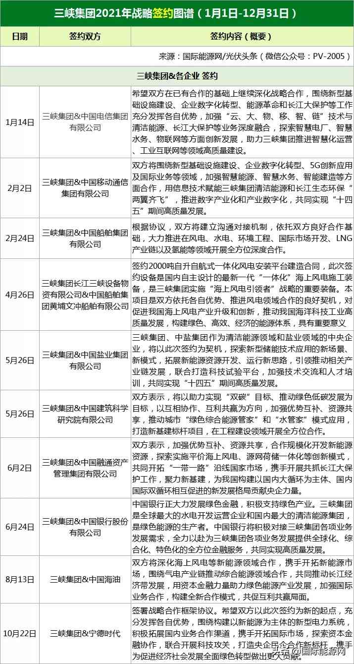 2021年信用卡逾期还款新规定：法律标准、信用评级及量刑分析