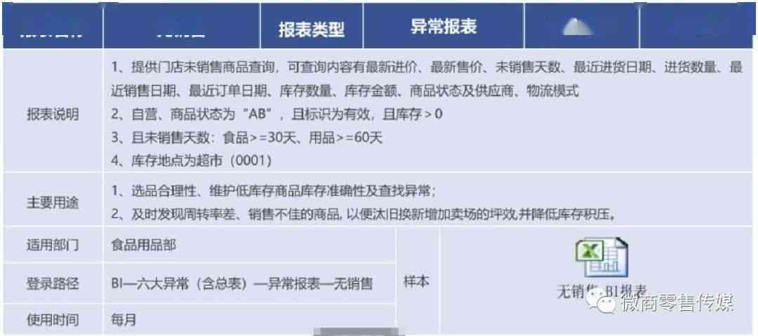 邮信用卡逾期相关问题全面解答：逾期原因、影响、解决方案及如何预防