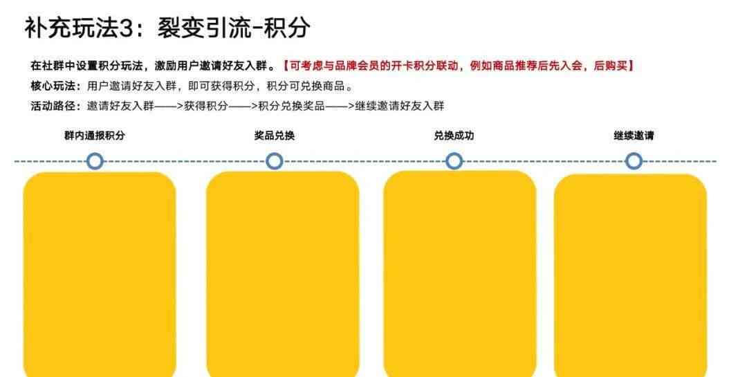 提升和田玉销售策略：淘宝类目运营的新方向与实战技巧