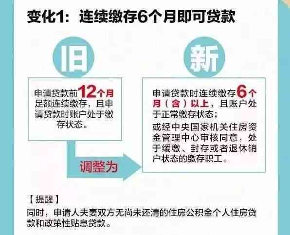 三年循环贷款一年后止疑问解答