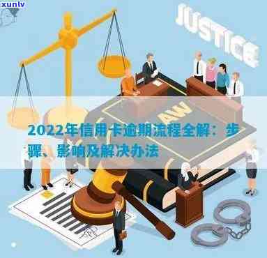 2022年信用卡逾期新法规：全面解析、影响及应对策略，助您避免逾期困扰