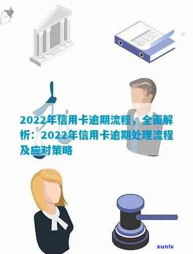 2022年信用卡逾期新法规：全面解析、影响及应对策略，助您避免逾期困扰