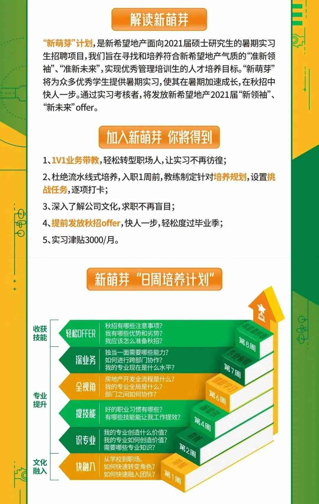 昆明阳春三月普洱茶加工招聘信息：职位、待遇、福利全方位解析