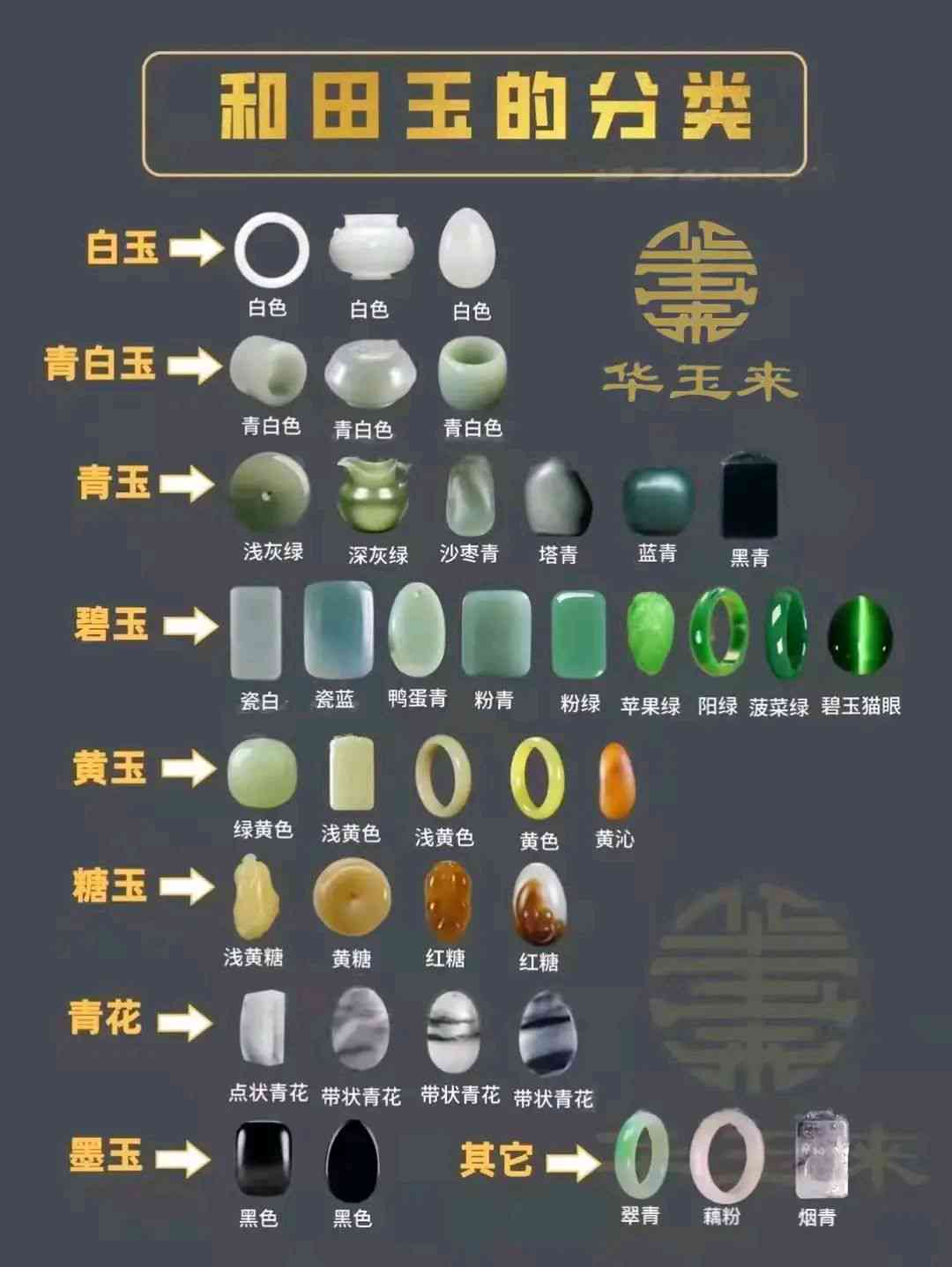 和田玉的化学成分及其在饰品制作中的应用