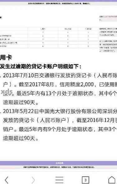 五年前信用卡逾期注销了怎么办：报告显示已注销，6年前还过款