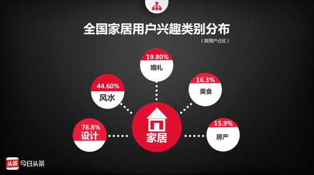 探索大数据在解读逾期记录方面的全面应用与技巧