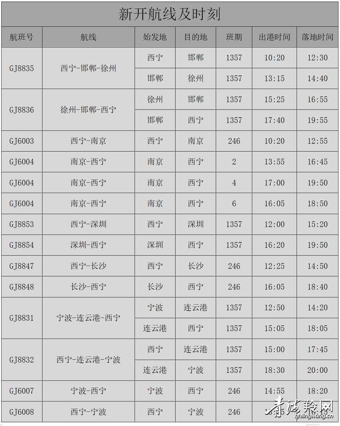 优享贷提前还款指南：如何操作？是否需要支付违约金？