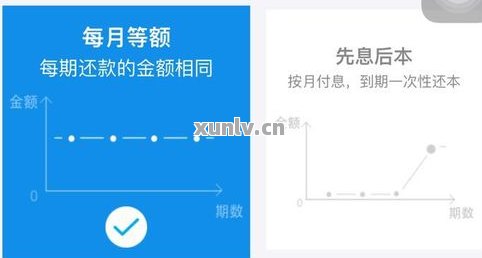 借呗每月还款方式变化原因解析：如何保持每月还款一致性？