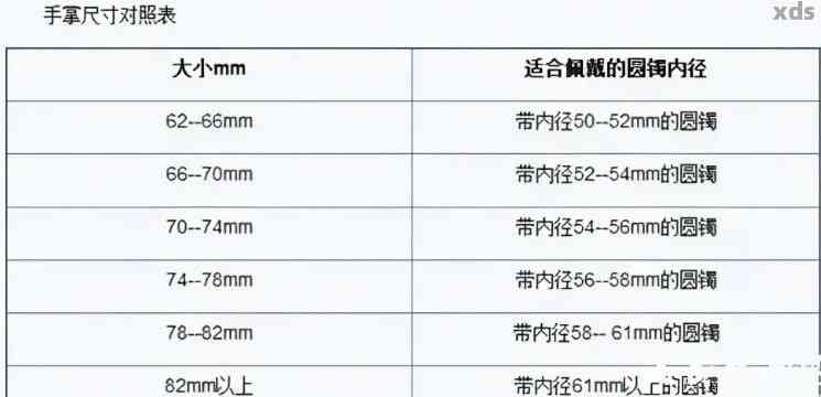 贵妃手镯尺寸确定方法与标准：尺寸对照表、计算公式、测量技巧